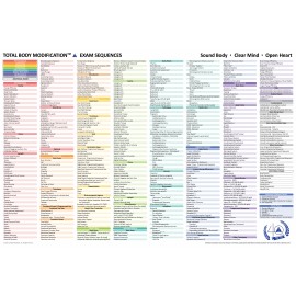 TBM Menu Chart - Basic & Comprehensive Exams